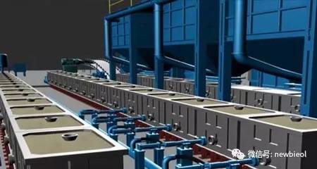 VR虚拟现实技术 工业机械产业的数字化转型新引擎